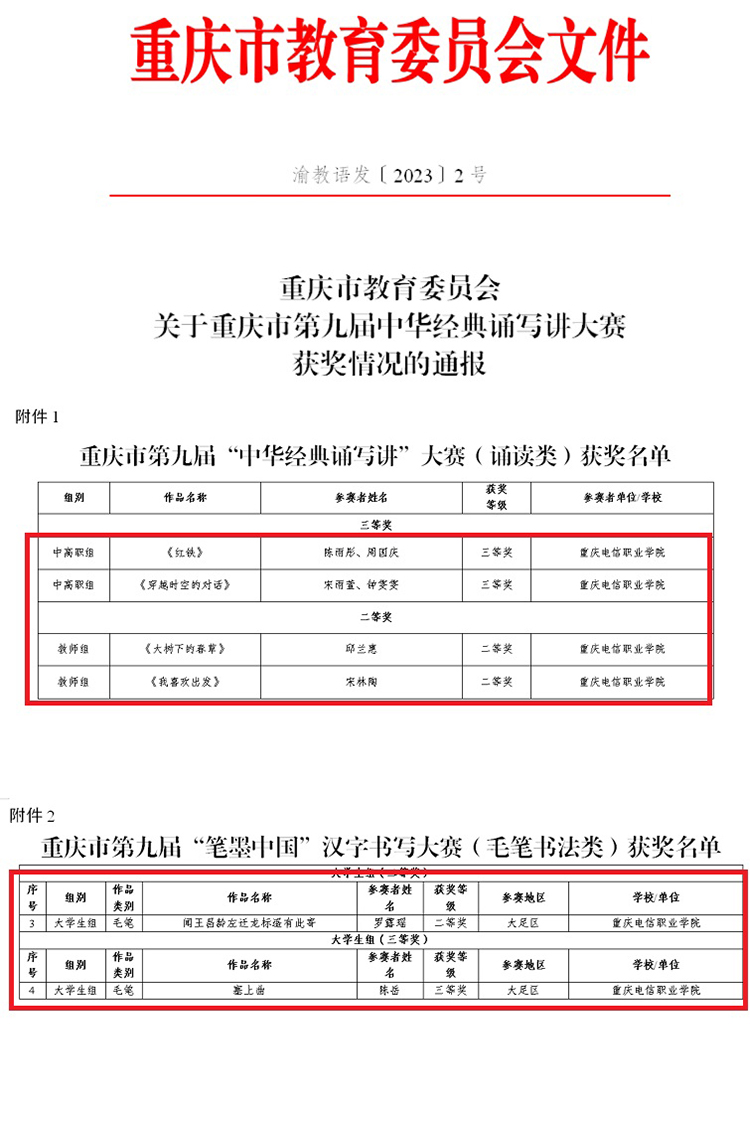 FabJ_1694762634501048219.jpg 获奖图片.jpg