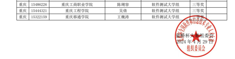 XsKt_1715092287915008796.png 蓝桥杯3.png